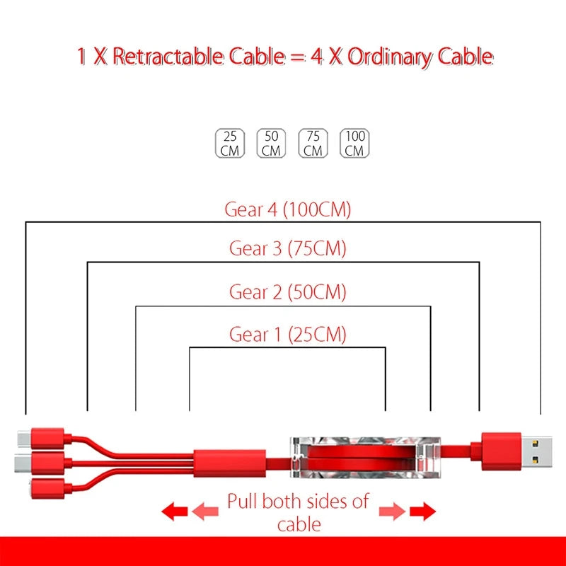 Cabo de carregamento USB retrátil, Cabo Universal Tipo C, 3 em 1